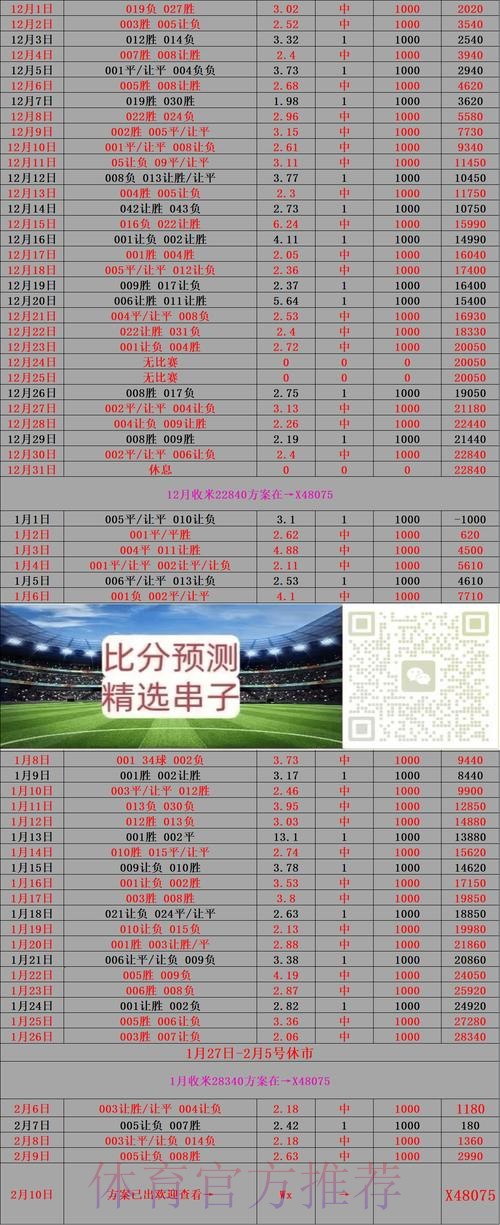 实时追踪世界杯比分直播平台分析